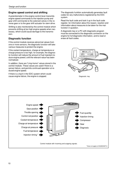 Volvo Penta KAD44P KAMD44P KAD300 KAMD300 Marine Engines EDC I Fuel System Workshop Manual - Image 9