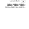 Volvo Penta TAMD61A TAMD62A TAMD63P A Marine Engines Workshop Manual Lubrication System - Image 2