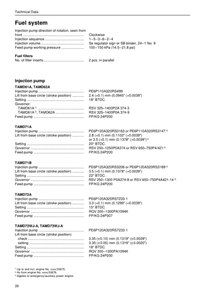 Volvo Penta TAMD61A TAMD62A TAMD71A Marine Engines Technical Data - Image 10