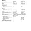 Volvo Penta TAMD61A TAMD62A TAMD71A Marine Engines Technical Data - Image 8