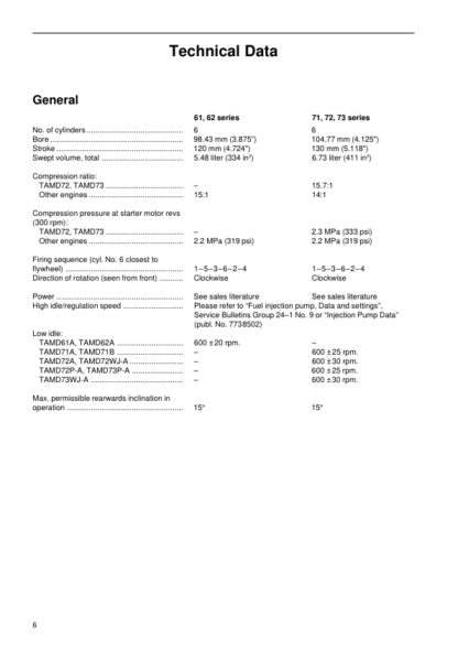 Volvo Penta TAMD61A TAMD62A TAMD71A Marine Engines Technical Data - Image 8