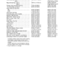 Volvo Penta TAMD63A Marine Engine Technical Data - Image 10