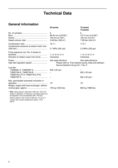Volvo Penta TAMD63A Marine Engine Technical Data - Image 8