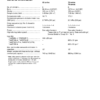 Volvo Penta TAMD63A Marine Engine Technical Data - Image 11
