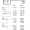 Volvo Penta TAMD63L A TAMD63P A TAMD74 Series Marine Engines Workshop Manual - Image 9