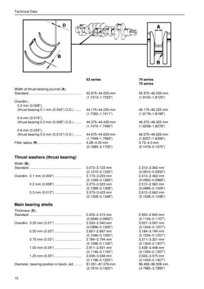 Volvo Penta TAMD63L A TAMD63P A TAMD74 Series Marine Engines Workshop Manual - Image 9