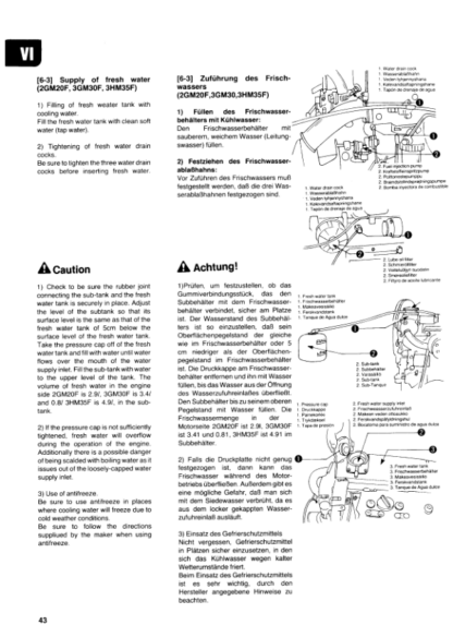 Yanmar 1HM10 2GM20F 3GM30F 3HM35F Engine Operation Manual.pdf - Image 9