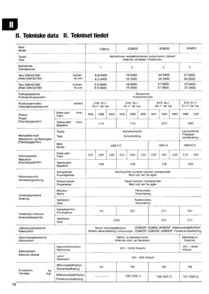 Yanmar 1HM10 2GM20F 3GM30F 3HM35F Engine Operation Manual.pdf - Image 8