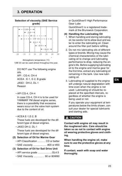 Yanmar 3YM30 3YM20 2YM15 Engine Operation Manual - Image 7