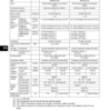 Yanmar 3YM30 3YM20 2YM15 Engine Operation Manual - Image 6
