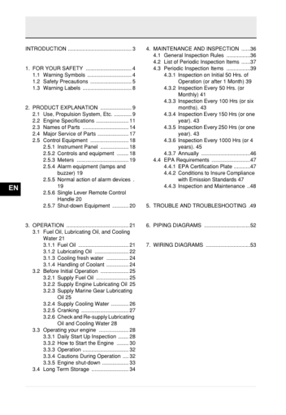 Yanmar 3YM30 3YM20 2YM15 Engine Operation Manual - Image 8