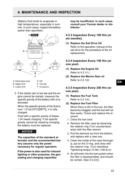 Yanmar 3YM30 3YM20 2YM15 Engine Operation Manual - Image 9