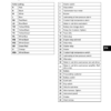 Yanmar 3YM30 3YM20 2YM15 Engine Operation Manual - Image 10