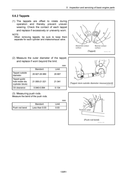 Yanmar 3YM30 3YM20 2YM15 Engine Service Manual - Image 12