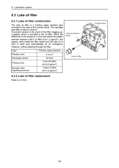 Yanmar 3YM30 3YM20 2YM15 Engine Service Manual - Image 13