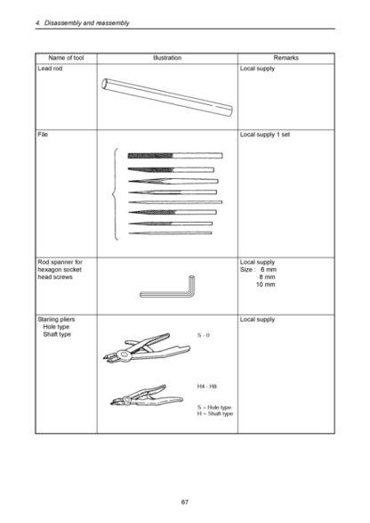 Yanmar 3YM30 3YM20 2YM15 Engine Service Manual - Image 14