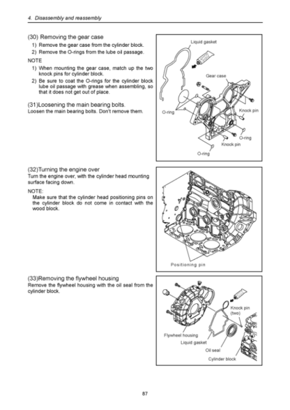 Yanmar 3YM30 3YM20 2YM15 Engine Service Manual - Image 10