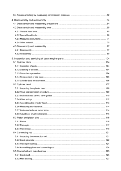 Yanmar 3YM30 3YM20 2YM15 Engine Service Manual - Image 6