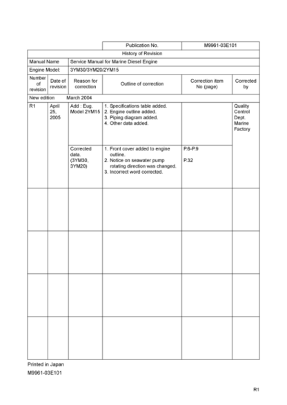 Yanmar 3YM30 3YM20 2YM15 Engine Service Manual - Image 3