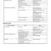 Yanmar 4BY 6BY Engine Service Manual.pdf - Image 13