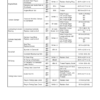 Yanmar 4BY 6BY Engine Service Manual.pdf - Image 14