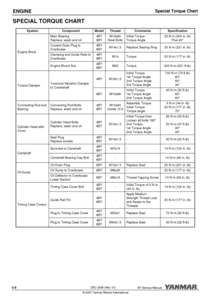 Yanmar 4BY 6BY Engine Service Manual.pdf - Image 14
