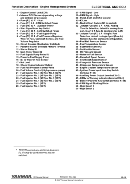 Yanmar 4BY 6BY Engine Service Manual.pdf - Image 12
