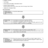 Yanmar 6CX530 Engine Service Manual - Image 12