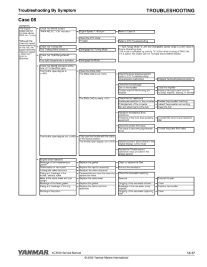 Yanmar 6CX530 Engine Service Manual - Image 10