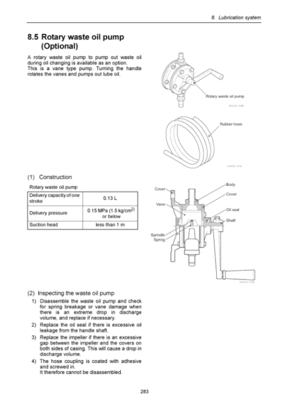 Yanmar 6EY3 Engine Service Manual - Image 14