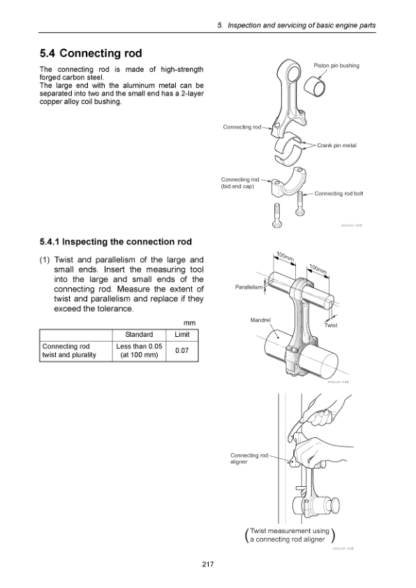Yanmar 6EY3 Engine Service Manual - Image 13