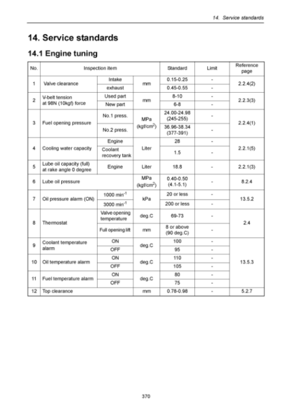 Yanmar 6EY3 Engine Service Manual - Image 16