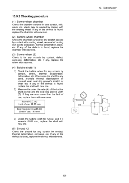 Yanmar 6EY3 Engine Service Manual - Image 15