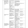 Yanmar 6EY3 Engine Service Manual - Image 10