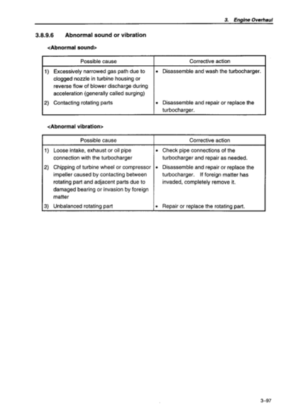 Yanmar 6LP Series Engine Service Manual - Image 11