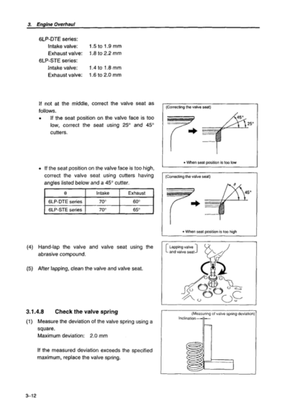 Yanmar 6LP Series Engine Service Manual - Image 17