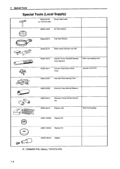 Yanmar 6LP Series Engine Service Manual - Image 15