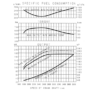 Yanmar 6LP Series Engine Service Manual - Image 16