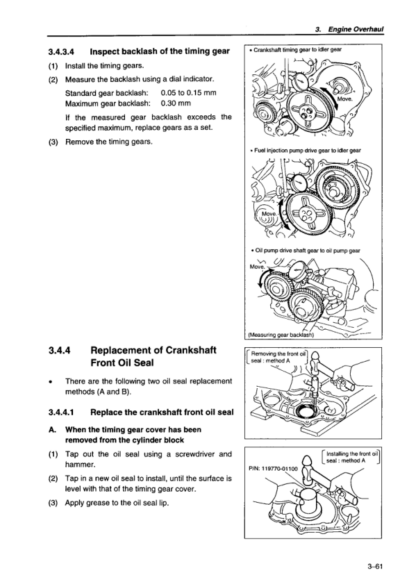 Yanmar 6LPA TCRHE6W Engine Service Manual - Image 10