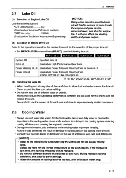 Yanmar 6LPA TCRHE6W Engine Service Manual - Image 16