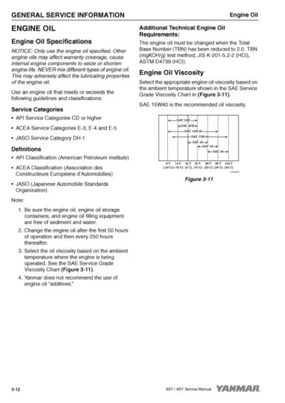 Yanmar 6SY-STP2 6SY655 8SY-STP Engine Service Manual - Image 10