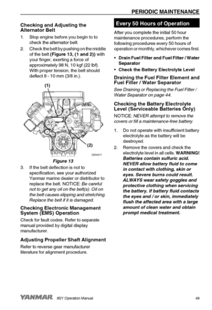 Yanmar 8SY Engine Operation Manual - Image 13