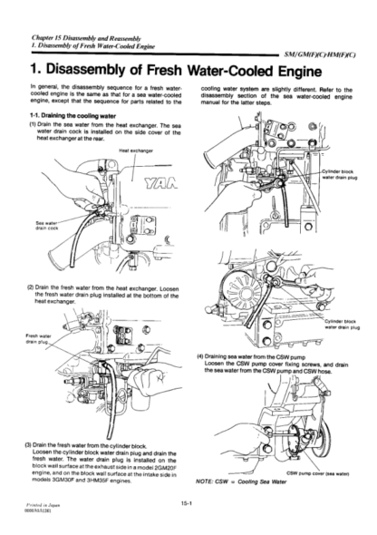 Yanmar GM Engine Service Manual - Image 10