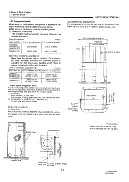 Yanmar GM Engine Service Manual - Image 12