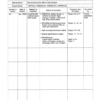 Yanmar GM Engine Service Manual - Image 4