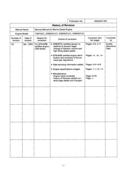 Yanmar GM Engine Service Manual - Image 4
