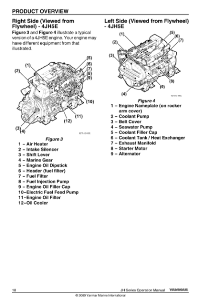 Yanmar JH Series Engine Operation Manual - Image 11