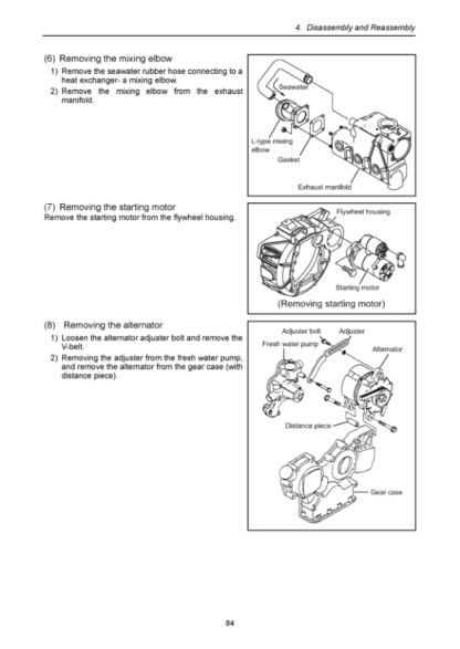 Yanmar JH4 Series Engine Service Manual - Image 11