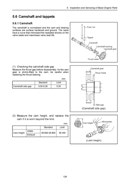 Yanmar JH4 Series Engine Service Manual - Image 7