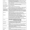 Yanmar LPA Series Engine Operation Manual - Image 7